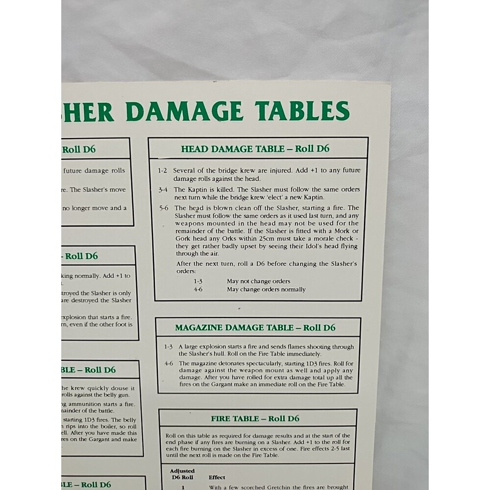 Games Workshop Slasher Gargant Hit Location Templates/ Damage Tables - Picture 8 of 10